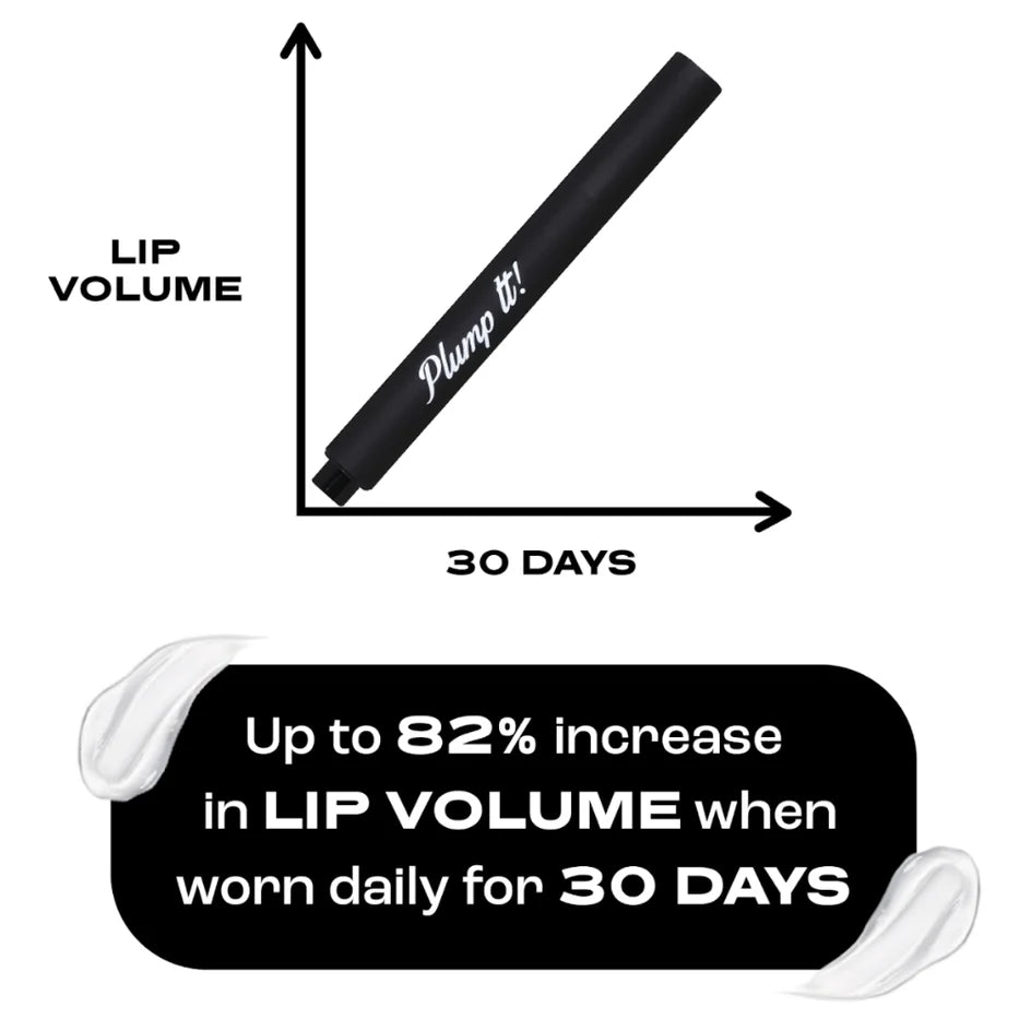 Plump It! - Hyaluronic Lip Plumper Transparent 3 ml