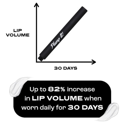 Plump It! - Hyaluronic Lip Plumper Transparent 3 ml
