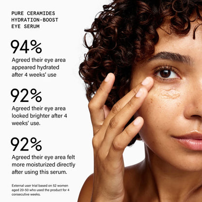 Beauty Pie Under Eye Duo with Superluminous Under-Eye Genius and Pure Ceramides for eye makeup and skincare.