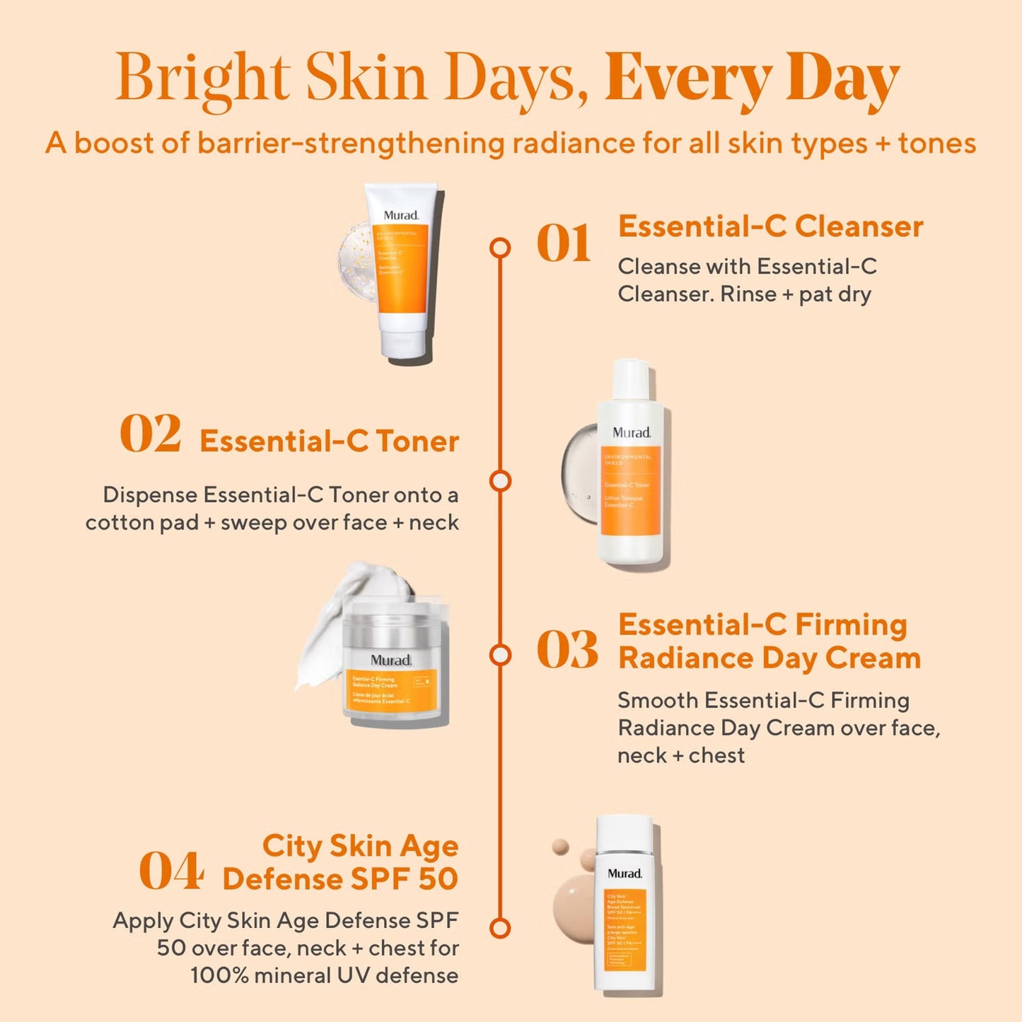 Murad - City Skin Age Defense Sunscreen Broad Spectrum SPF 50 I PA++++ 50 ml