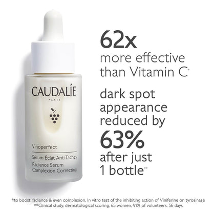 Caudalie Vinoperfect Complexion Correcting Radiance Serum 30ml